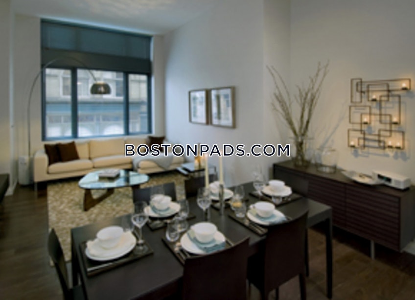 Boston - $6,908 /month