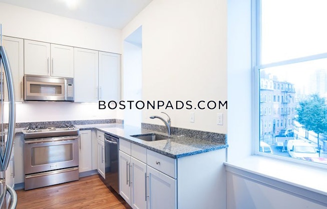 Boston - $3,700 /mo