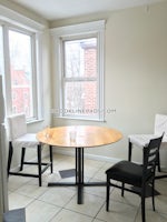 Brookline - $3,350 /month