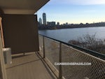 Cambridge - $2,925 /month