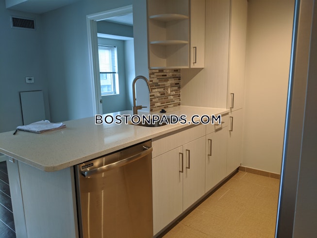 Boston - $3,462 /mo