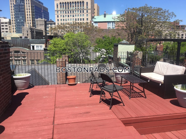 Boston - $2,400 /mo