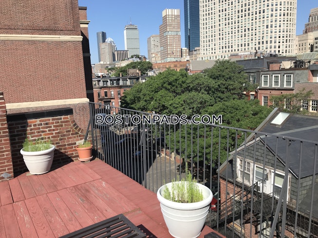 Boston - $2,400 /mo