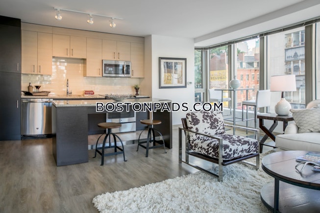 Boston - $5,857 /mo