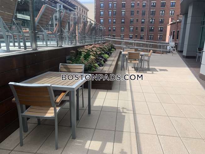 Boston - $3,598 /mo