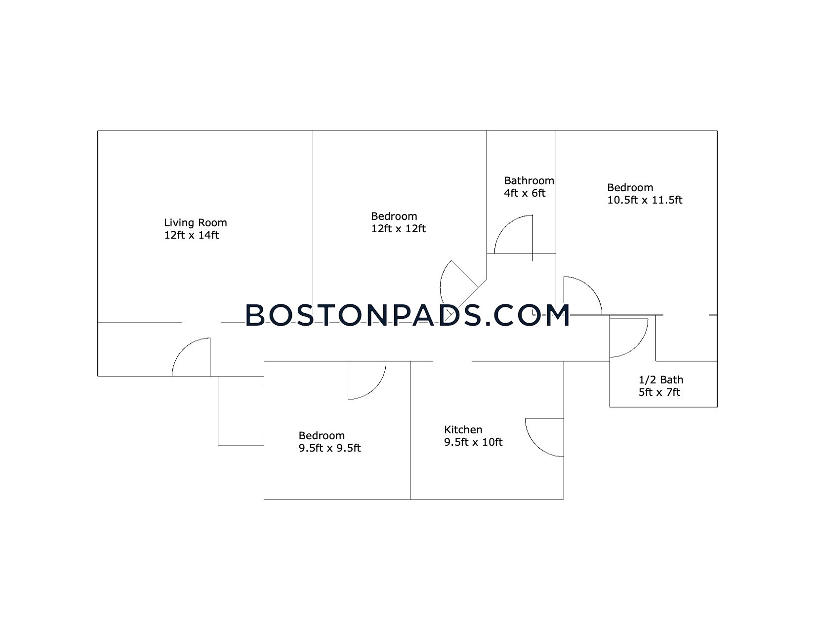 Boston - $4,625