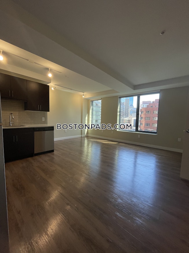 Boston - $3,440 /mo