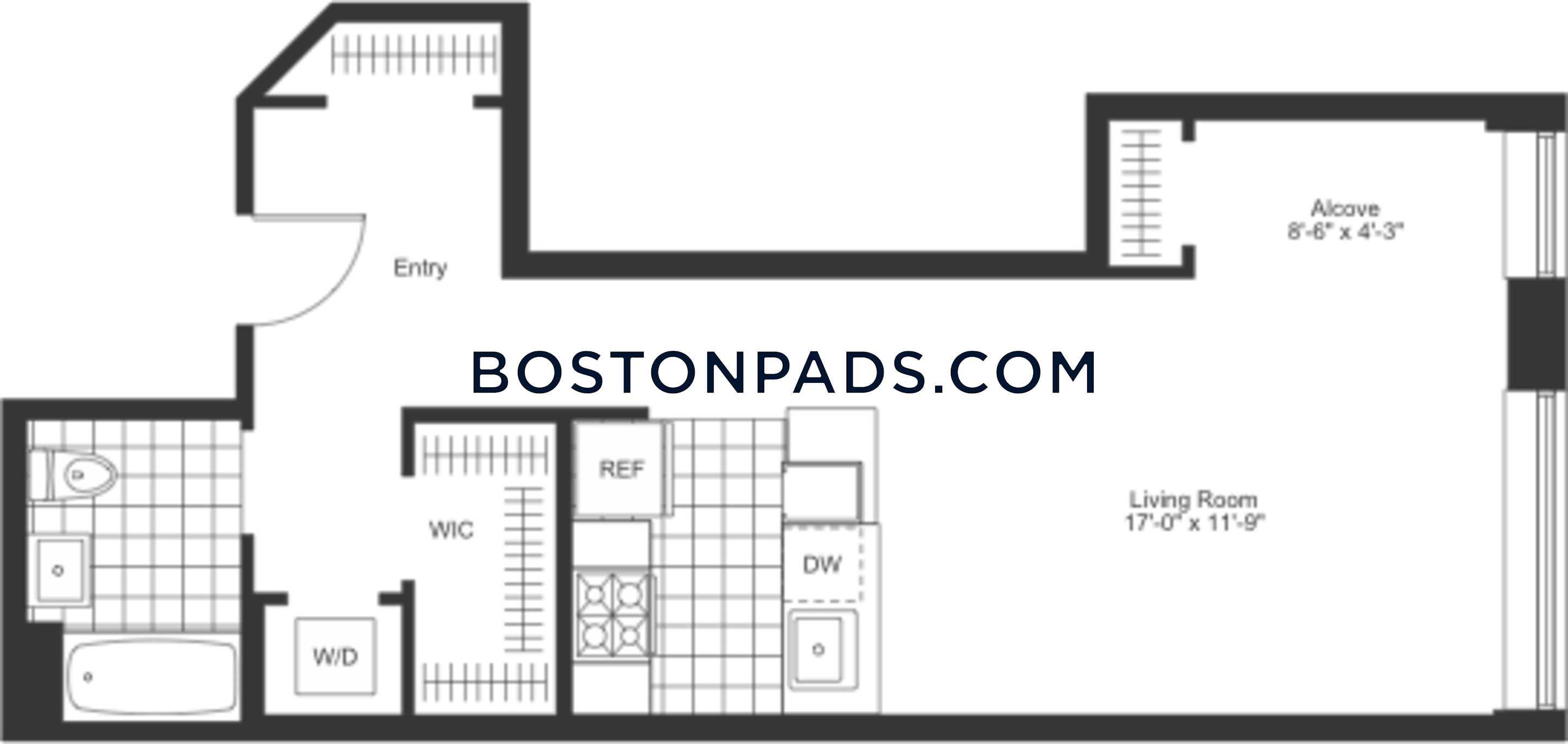 Boston - $3,636