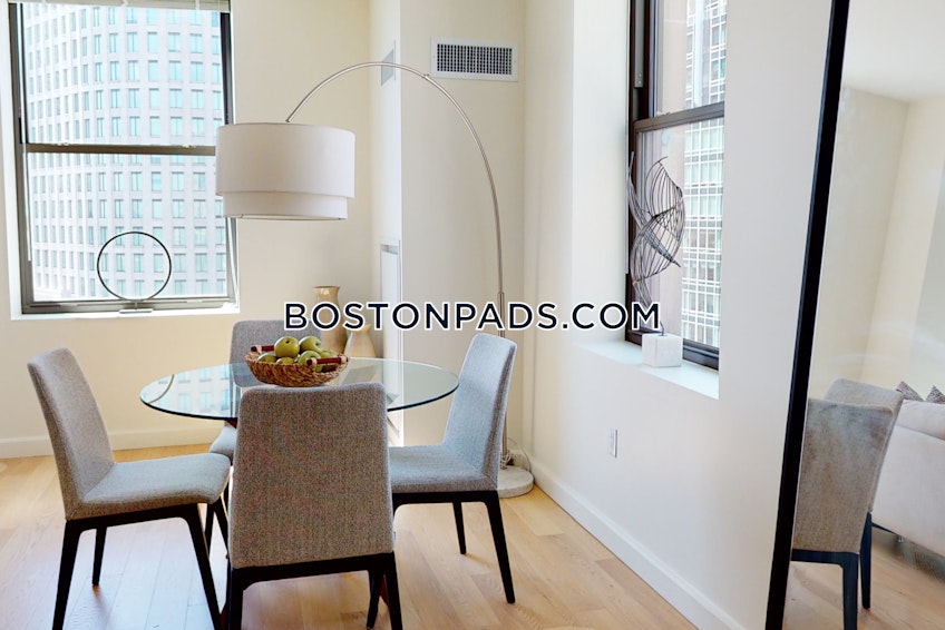 Boston - $7,695 /month