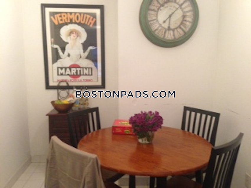 BOSTON - FENWAY/KENMORE - 3 Beds, 1 Bath - Image 41