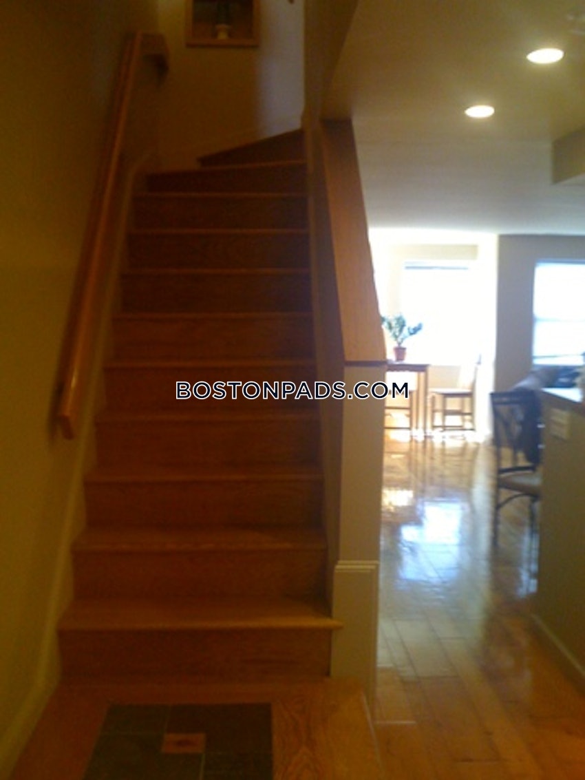 BOSTON - NORTH END - 2 Beds, 2.5 Baths - Image 28