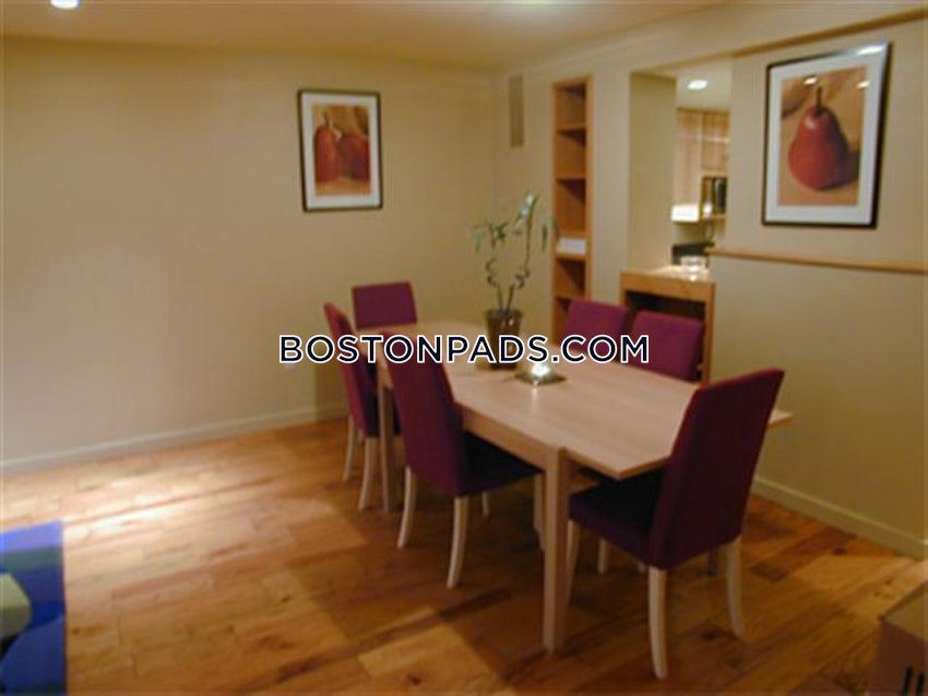 BOSTON - NORTH END - 2 Beds, 2.5 Baths - Image 47