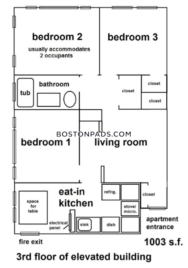 Boston - $5,510+ /mo