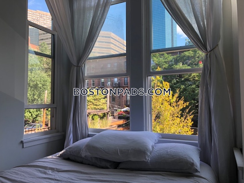 BOSTON - SOUTH END - 1 Bed, 1 Bath - Image 14