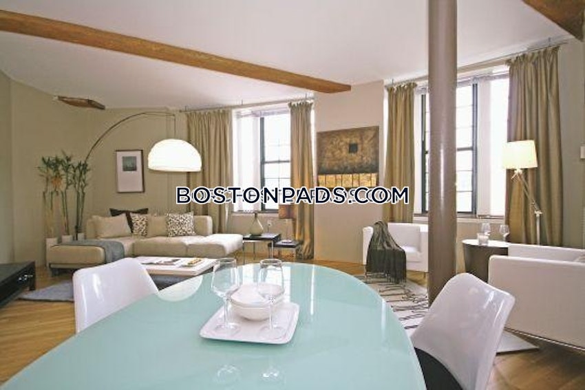 BOSTON - DORCHESTER - LOWER MILLS - 2 Beds, 1 Bath - Image 16