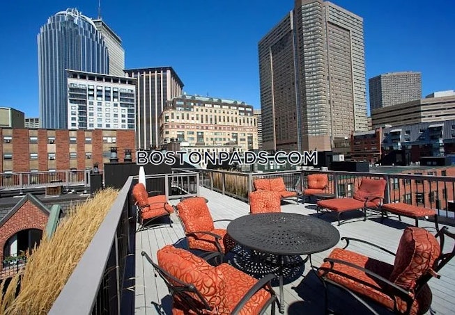 Boston - $3,860+ /mo