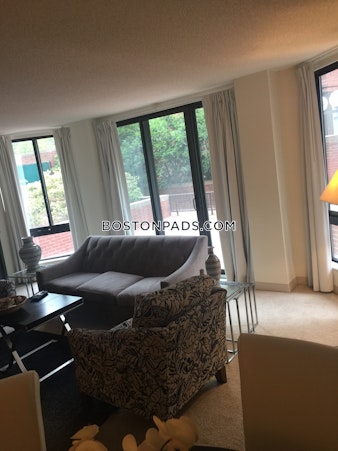 Huntington Ave. Boston