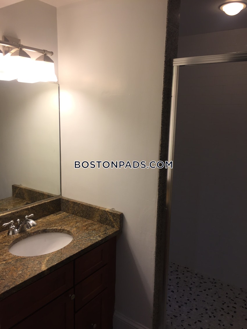 BOSTON - FENWAY/KENMORE - 3 Beds, 1 Bath - Image 36