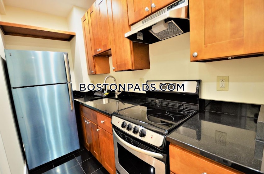 BOSTON - FENWAY/KENMORE - 3 Beds, 1 Bath - Image 1