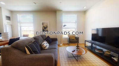 South End Apartment for rent Studio 1 Bath Boston - $2,800