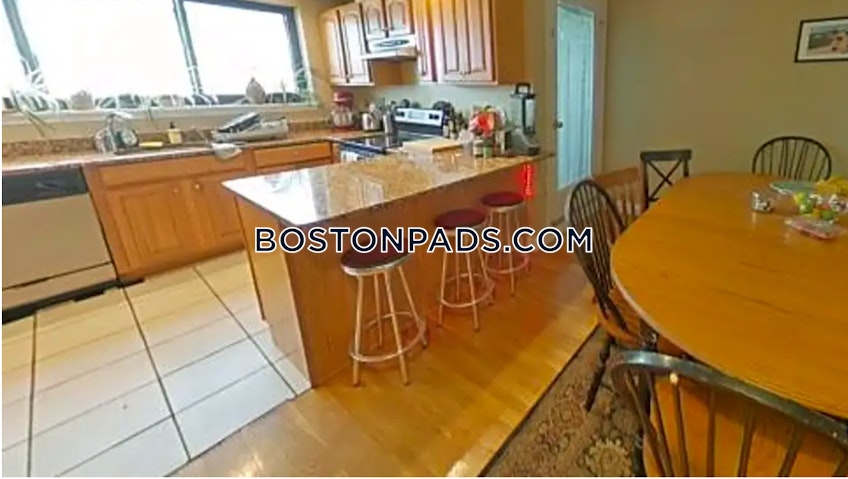Boston - $5,295+ /month