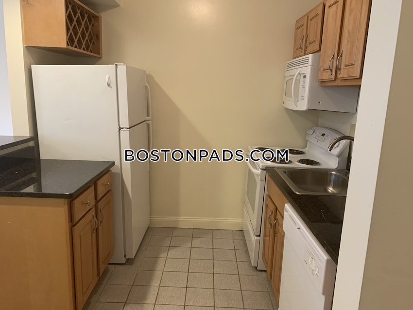 BOSTON - FENWAY/KENMORE - 1 Bed, 1 Bath - Image 29