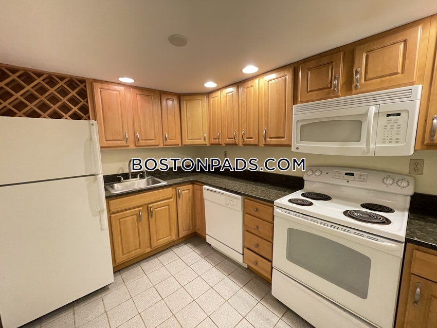 BOSTON - FENWAY/KENMORE - 1 Bed, 1 Bath - Image 10