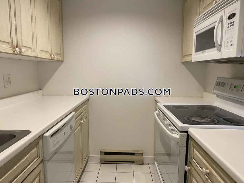 BOSTON - SOUTH END - 3 Beds, 1 Bath - Image 17