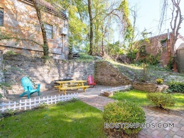 Boston - 2 Beds, 1 Baths