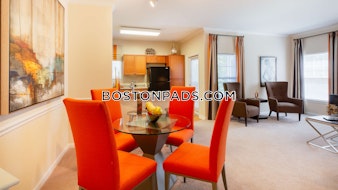 Lowell Rd. North Reading