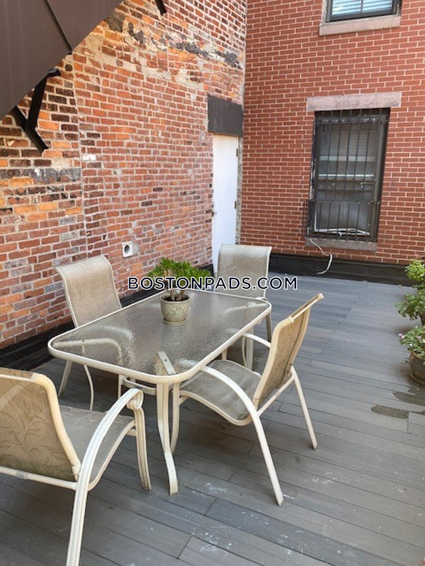 BOSTON - SOUTH END - 3 Beds, 1 Bath - Image 36