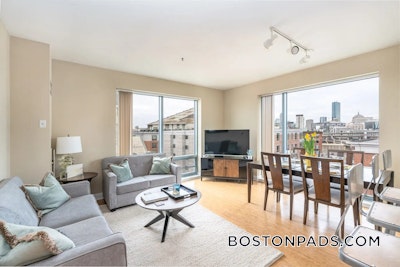 South Boston Apartment for rent Studio 1 Bath Boston - $2,950