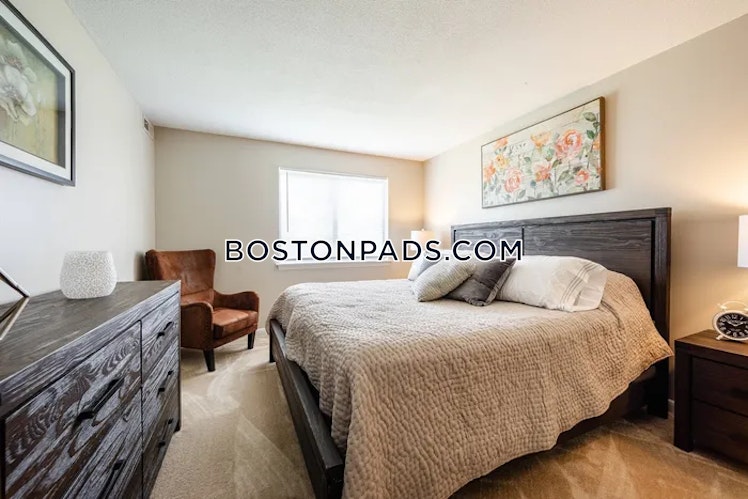 Forest Acres Dr., Haverhill