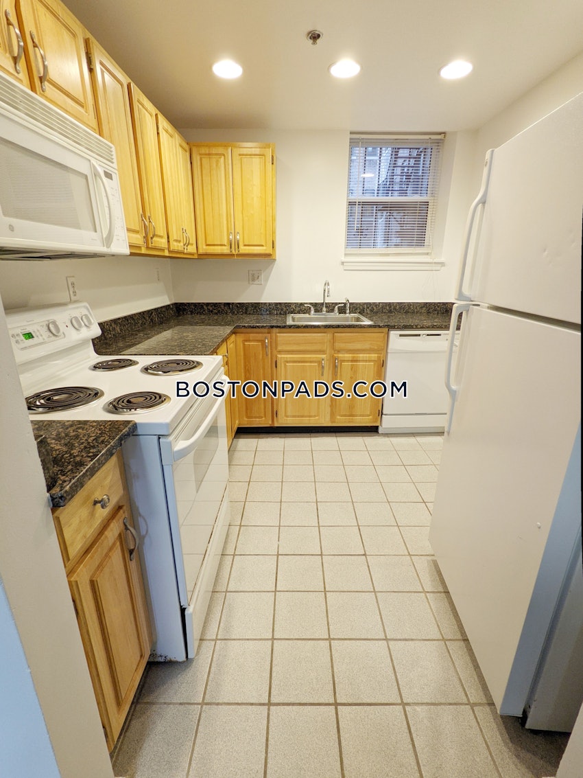 BOSTON - FENWAY/KENMORE - 1 Bed, 1 Bath - Image 13