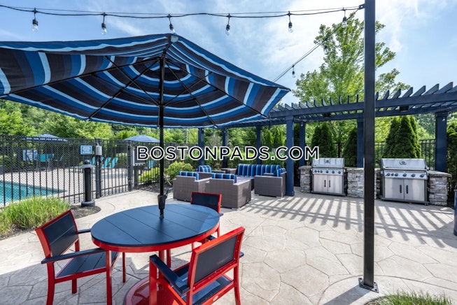 Franklin - $3,350+ /mo