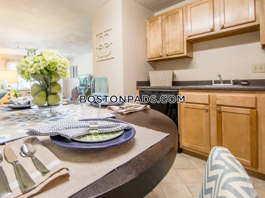 Salem - $2,150+ /month