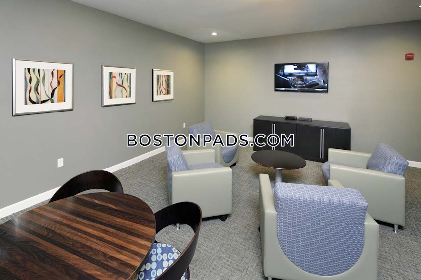 Wilmington - $2,655+ /month