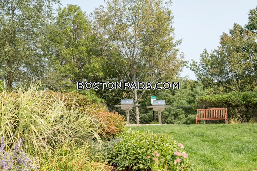 Canton - $5,287+ /month