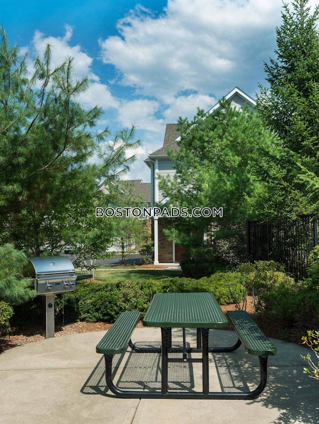 Braintree - $2,598+ /mo