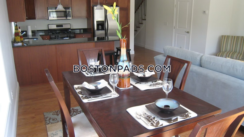 Seekonk - $2,450+ /month