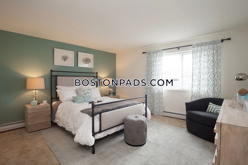 Revere - $2,035+ /month