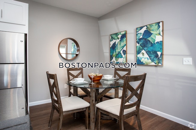 Millbury - $3,250+ /mo