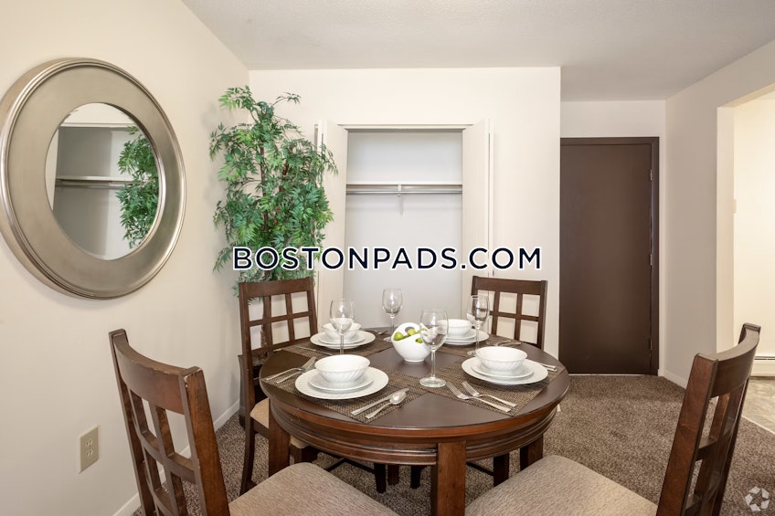 Chicopee - $1,800+ /month