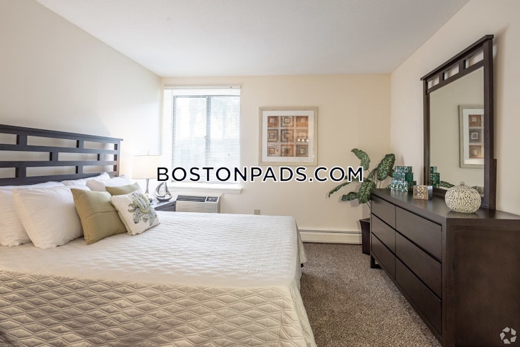 New Ludlow Rd., Chicopee