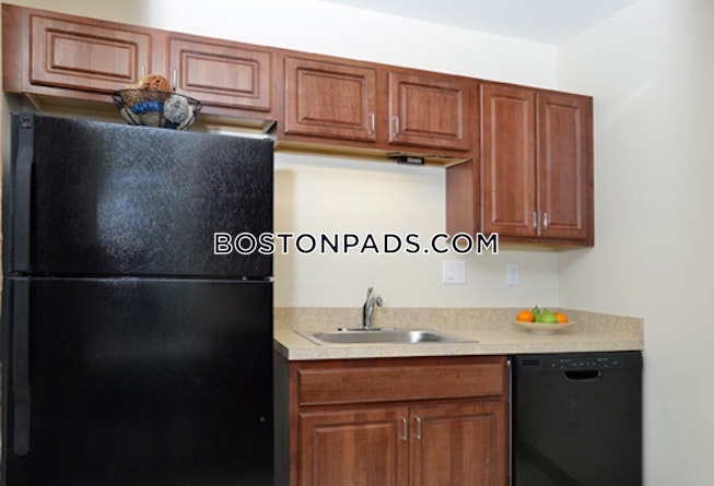 Chicopee - $1,650+ /mo