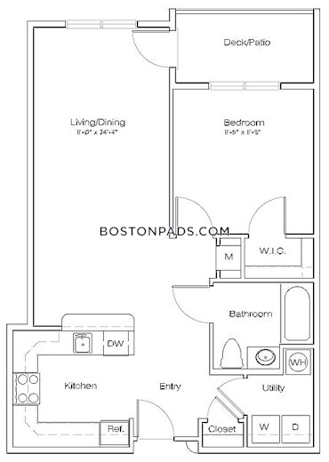 Burlington Ave. Wilmington