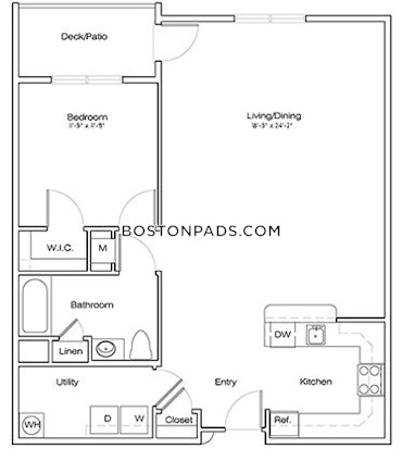 Burlington Ave. Wilmington