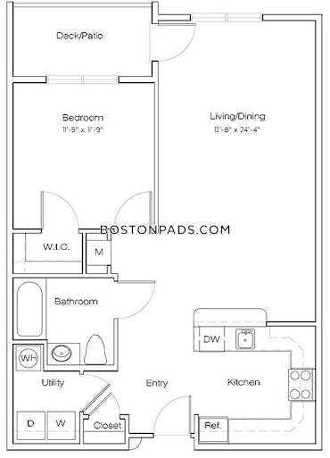 Burlington Ave. Wilmington